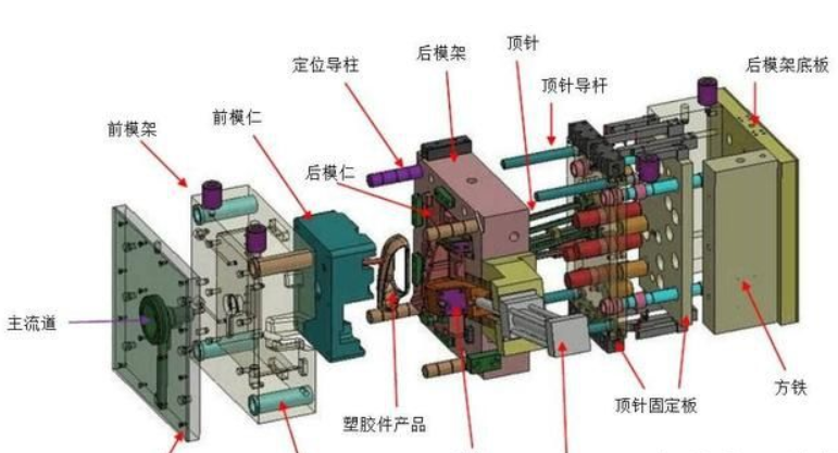 芭乐视频APP污污污厂家给大家分享：芭乐视频APP污污污知识